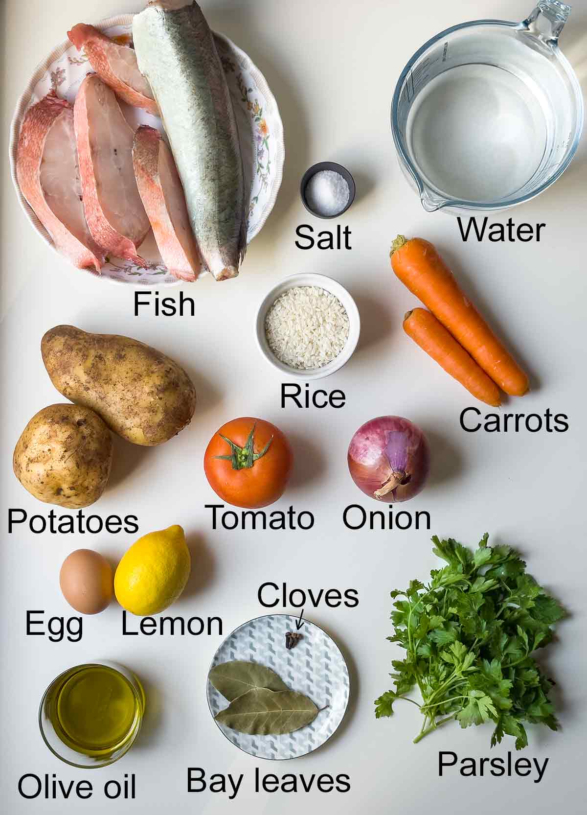 Labeled ingredients for psarosoupa.