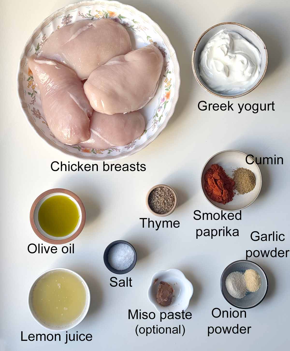 Ingredients for Greek yogurt marinade with labels.