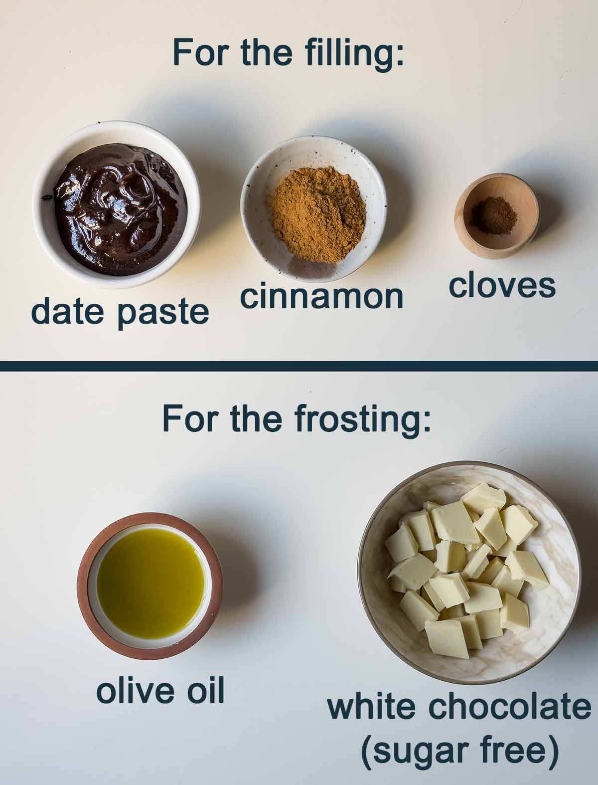 Ingredients for the filling and the frosting.